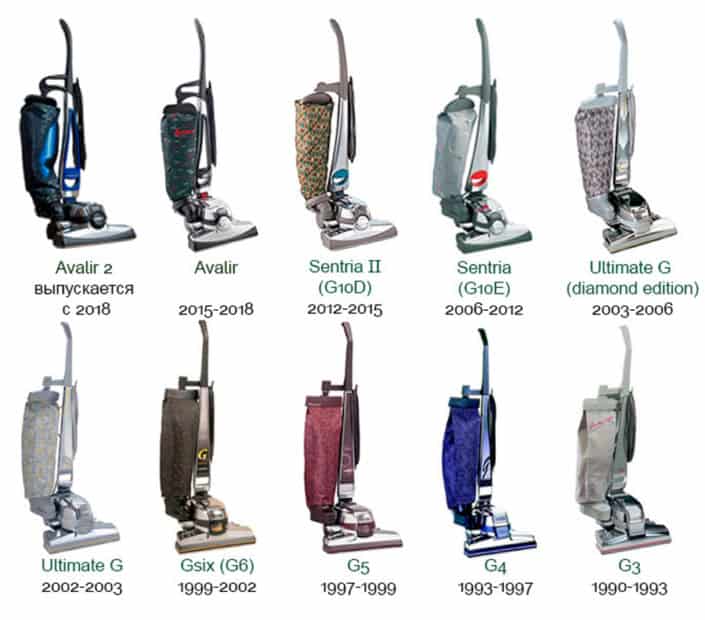 Kirby models Veltec Kirby specialist