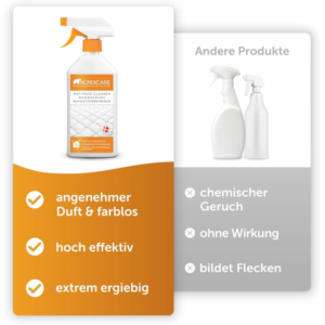Spezialreiniger für Matratzen
