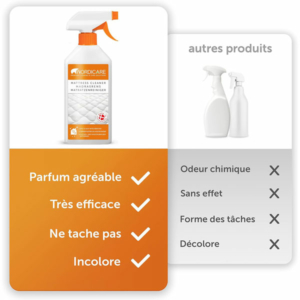 Nettoyant pour matelas désinfectant